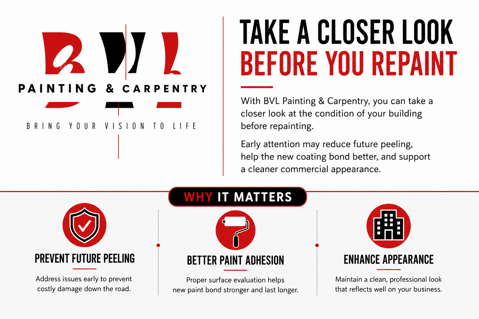 Infographic for BVL Painting & Carpentry explaining why building condition should be checked before repainting, including preventing future peeling, improving paint adhesion, and enhancing commercial appearance.