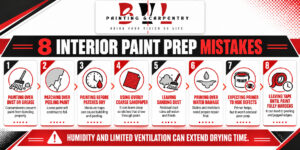 BVL Painting & Carpentry graphic identifying eight interior paint preparation mistakes that can affect adhesion and the finished appearance.